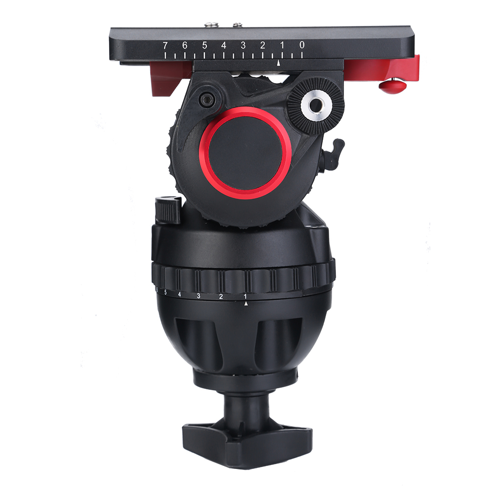 M18HEAD-M18 Series Kit